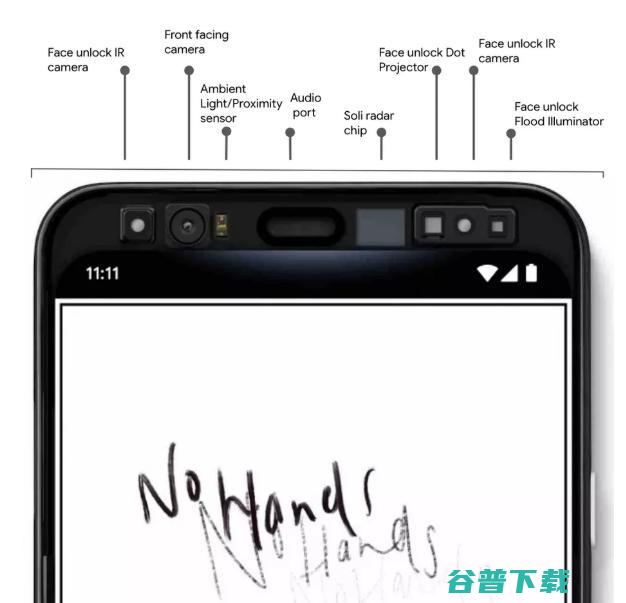 将采用雷达传感技术 Pixel 4 可隔空操作手机 官宣！Google (雷达传递信息)