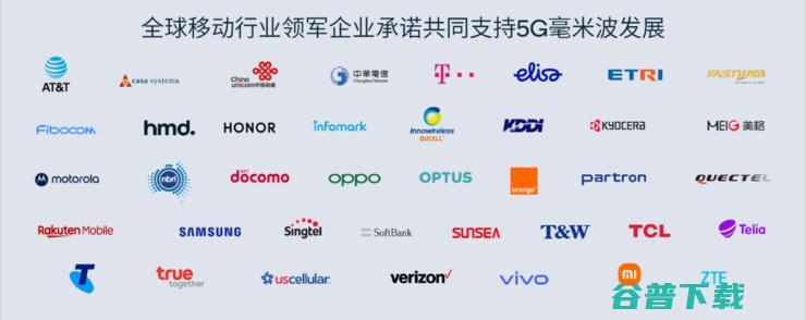 全球移动行业领军企业力推5G毫米波，最好的5G时代到来